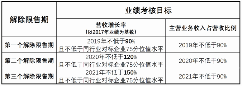 QQ圖片20181214154958