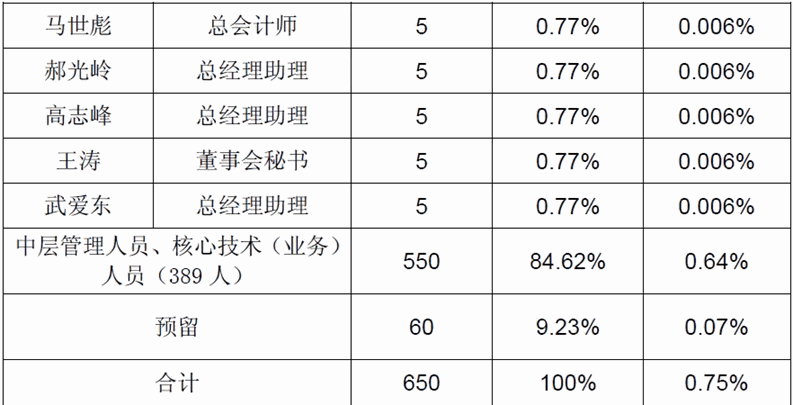 QQ圖片20181214154953