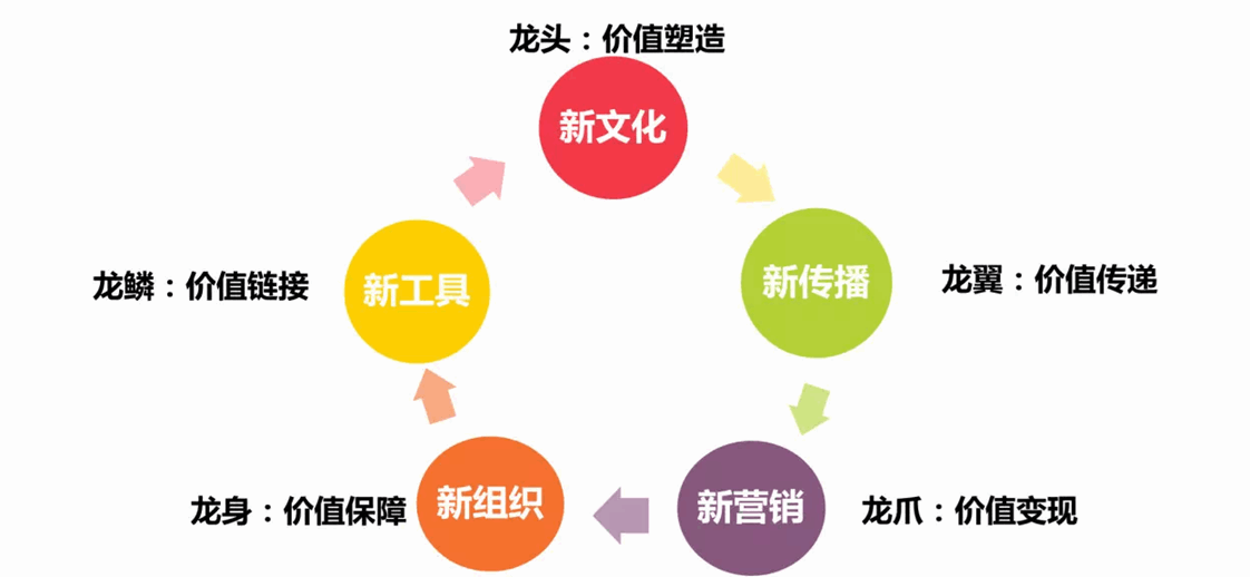 QQ圖片20190110154414