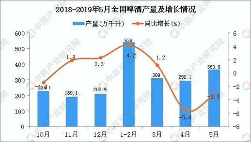 QQ圖片20190724163437