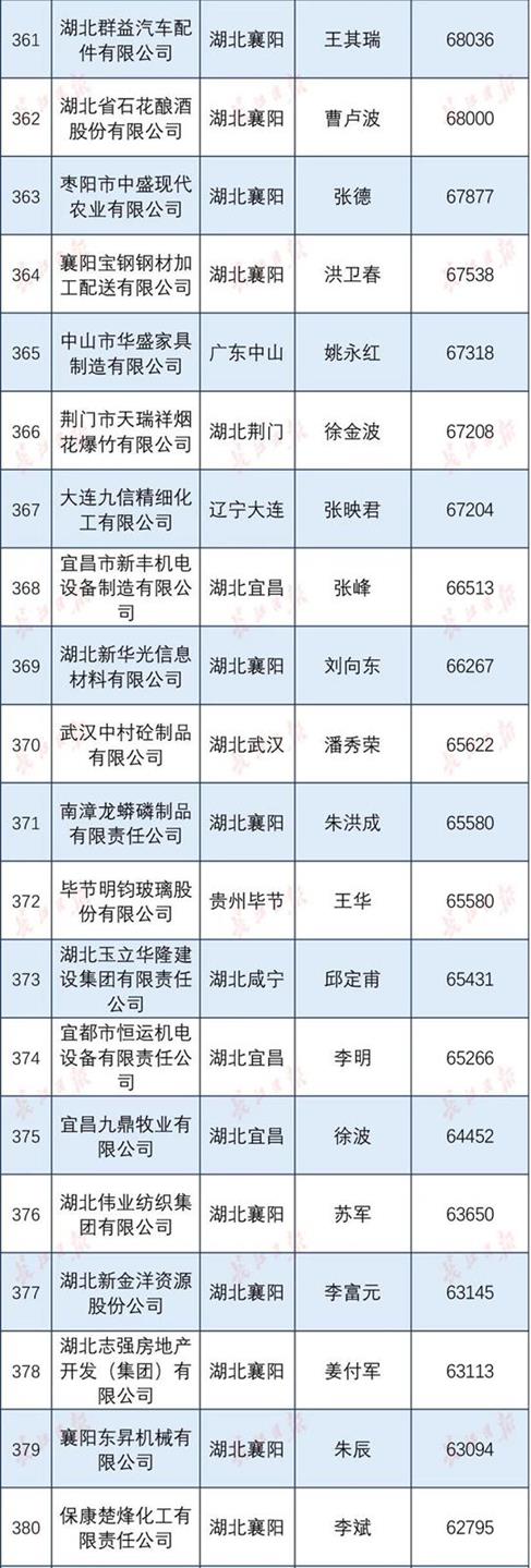 QQ圖片20191221102231