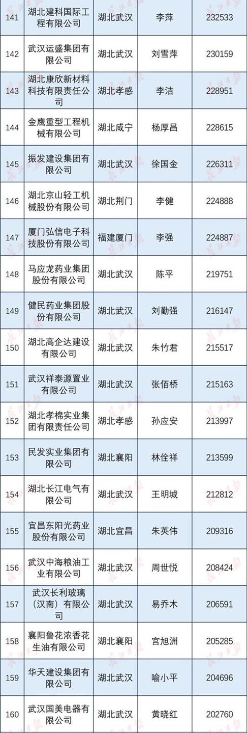 QQ圖片20191221102159