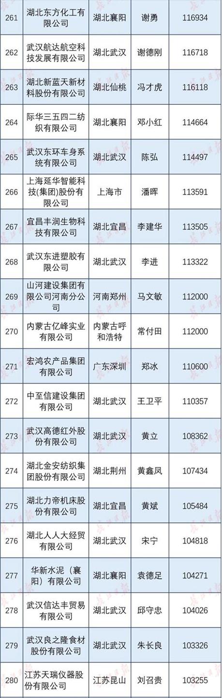 QQ圖片20191221102242