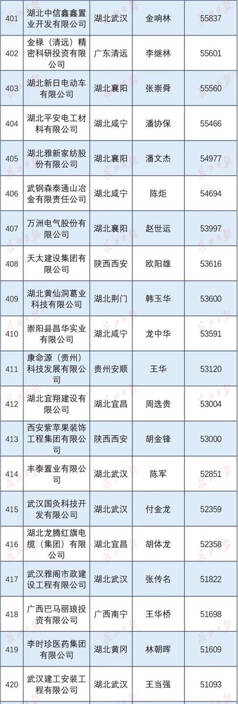 QQ圖片20191221102238