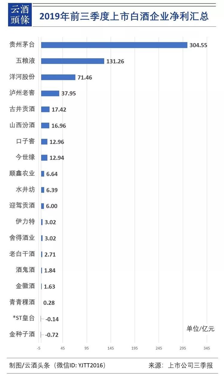 QQ圖片20200103090231